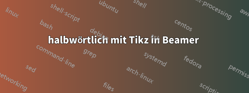 halbwörtlich mit Tikz in Beamer