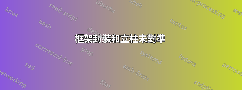 框架封裝和立柱未對準