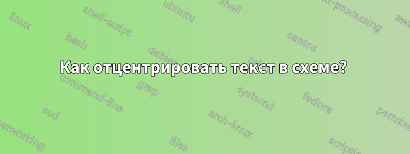 Как отцентрировать текст в схеме?