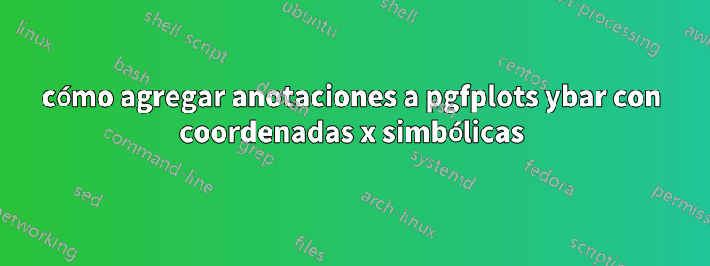 cómo agregar anotaciones a pgfplots ybar con coordenadas x simbólicas