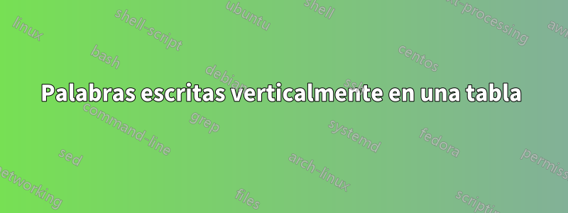 Palabras escritas verticalmente en una tabla