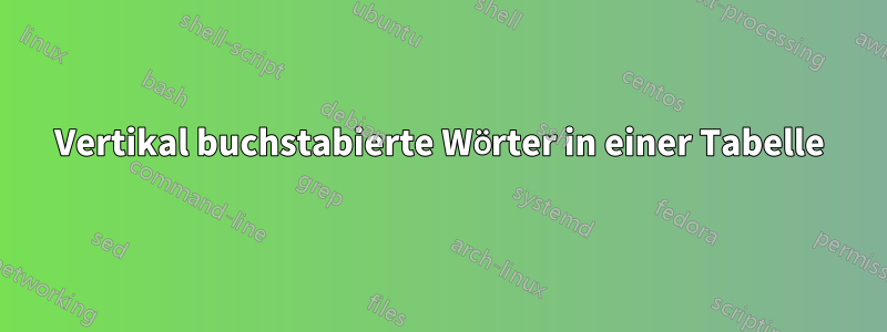 Vertikal buchstabierte Wörter in einer Tabelle