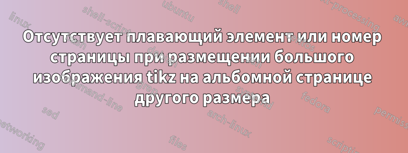 Отсутствует плавающий элемент или номер страницы при размещении большого изображения tikz на альбомной странице другого размера