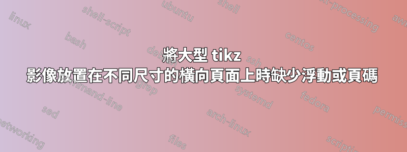 將大型 tikz 影像放置在不同尺寸的橫向頁面上時缺少浮動或頁碼