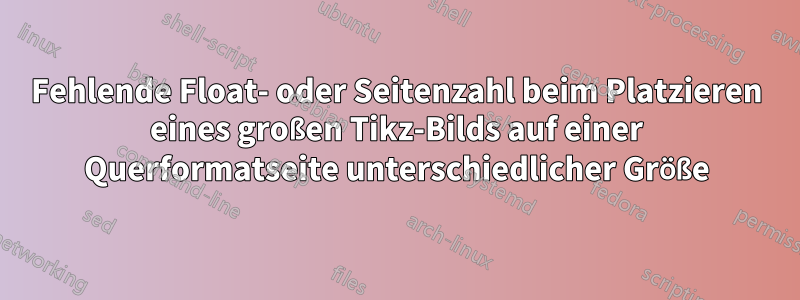 Fehlende Float- oder Seitenzahl beim Platzieren eines großen Tikz-Bilds auf einer Querformatseite unterschiedlicher Größe