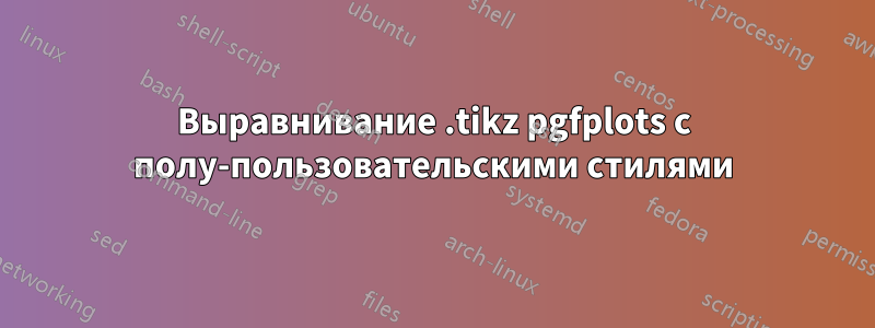 Выравнивание .tikz pgfplots с полу-пользовательскими стилями