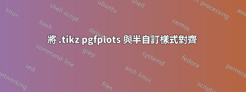 將 .tikz pgfplots 與半自訂樣式對齊