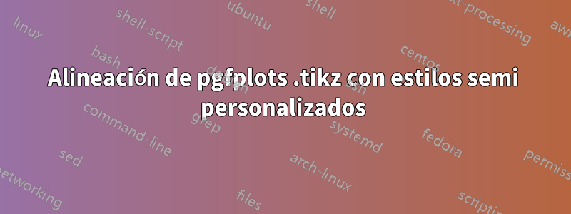 Alineación de pgfplots .tikz con estilos semi personalizados