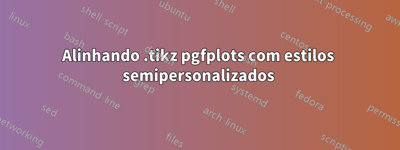 Alinhando .tikz pgfplots com estilos semipersonalizados