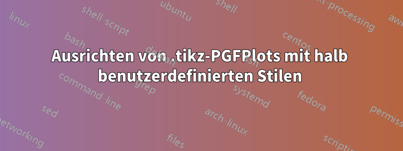 Ausrichten von .tikz-PGFPlots mit halb benutzerdefinierten Stilen