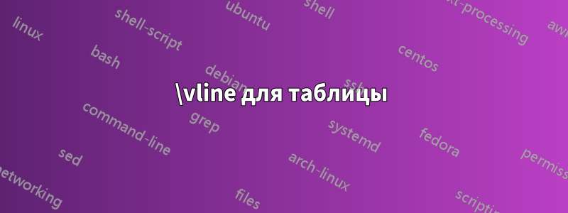 \vline для таблицы