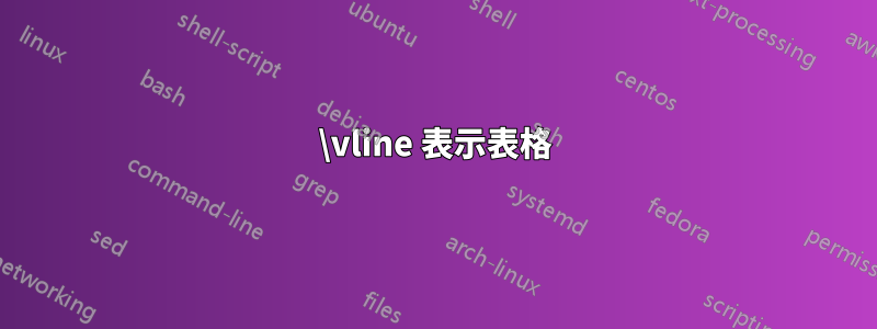 \vline 表示表格