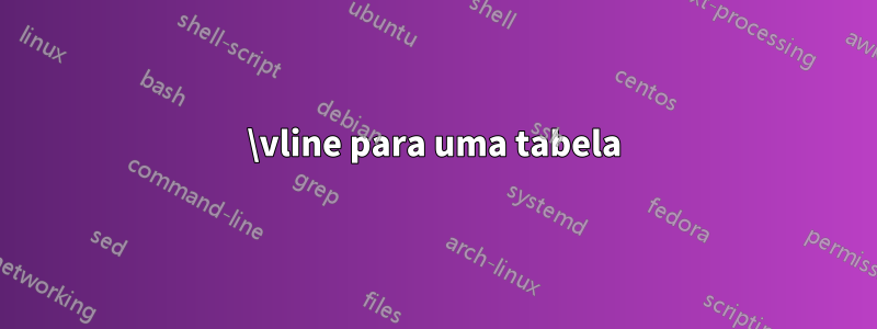 \vline para uma tabela