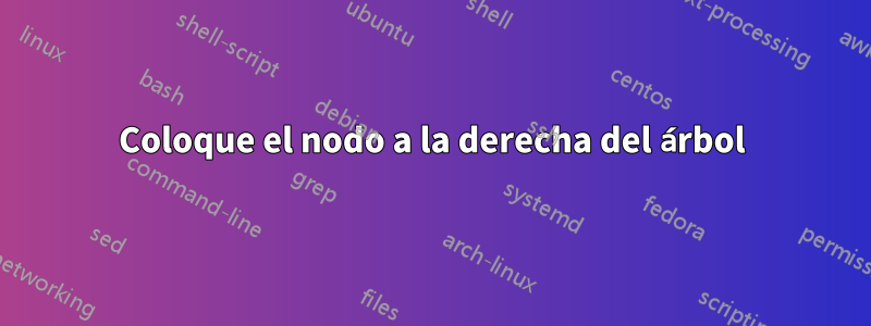 Coloque el nodo a la derecha del árbol