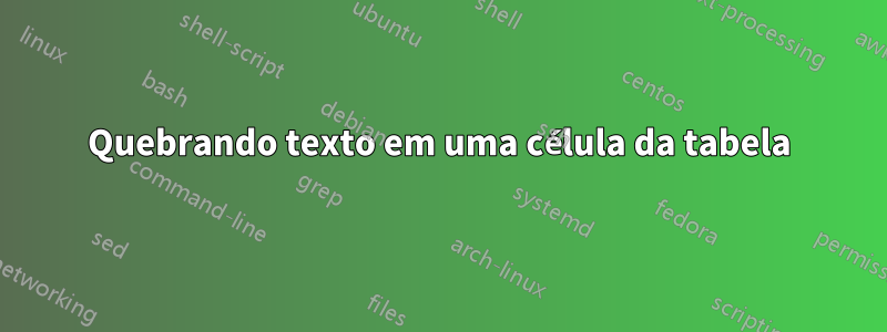 Quebrando texto em uma célula da tabela