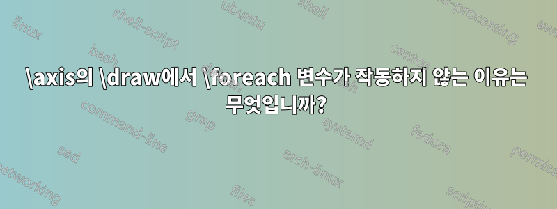 \axis의 \draw에서 \foreach 변수가 작동하지 않는 이유는 무엇입니까?