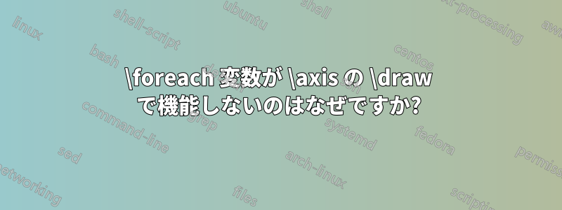 \foreach 変数が \axis の \draw で機能しないのはなぜですか?