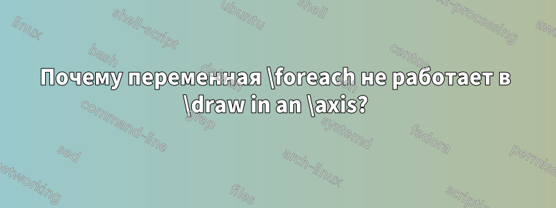 Почему переменная \foreach не работает в \draw in an \axis?