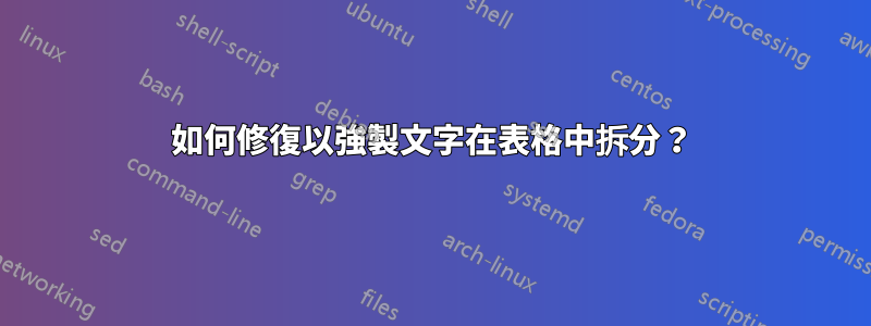 如何修復以強製文字在表格中拆分？