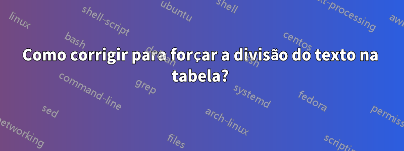 Como corrigir para forçar a divisão do texto na tabela?