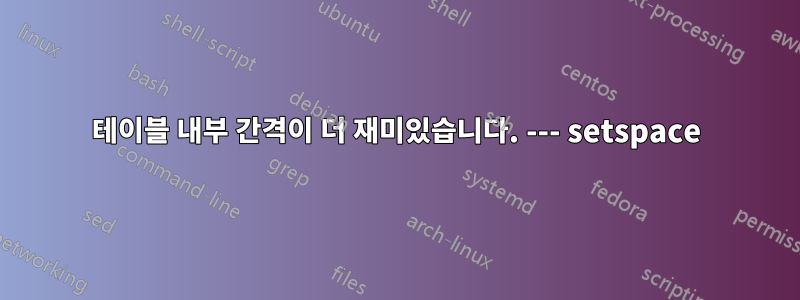 테이블 내부 간격이 더 재미있습니다. --- setspace