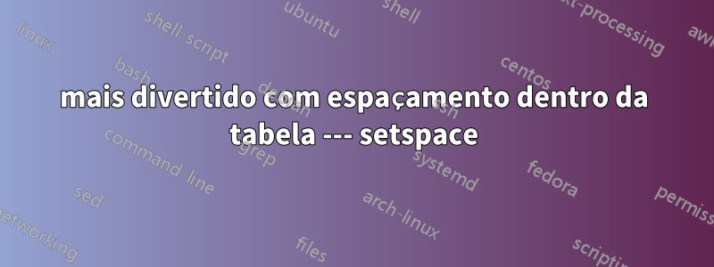 mais divertido com espaçamento dentro da tabela --- setspace