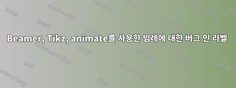 Beamer, Tikz, animate를 사용한 범례에 대한 버그 인 라벨