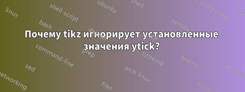 Почему tikz игнорирует установленные значения ytick?