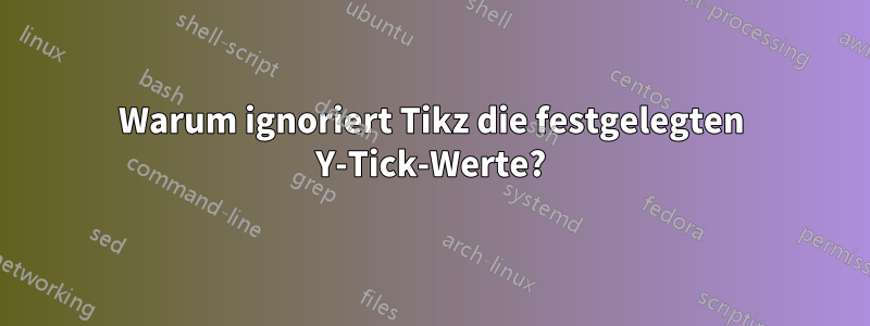 Warum ignoriert Tikz die festgelegten Y-Tick-Werte?