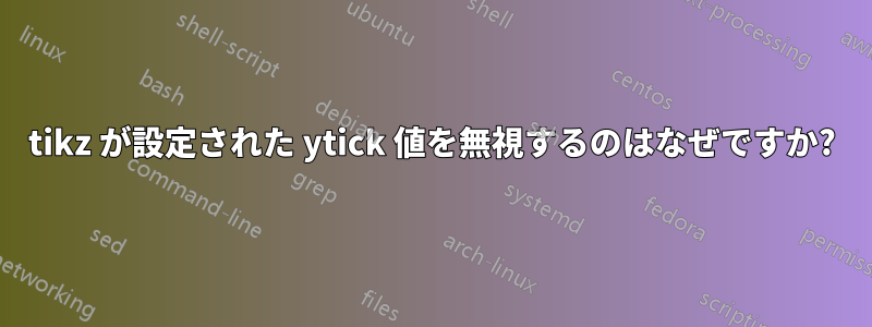 tikz が設定された ytick 値を無視するのはなぜですか?