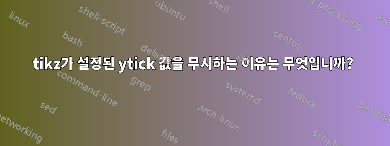 tikz가 설정된 ytick 값을 무시하는 이유는 무엇입니까?