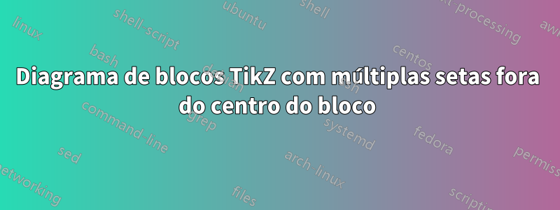 Diagrama de blocos TikZ com múltiplas setas fora do centro do bloco