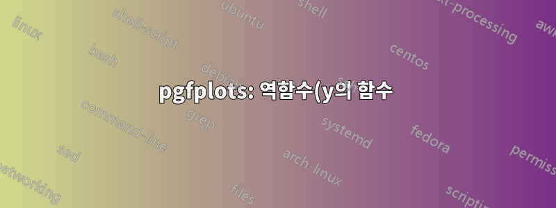 pgfplots: 역함수(y의 함수) 플롯