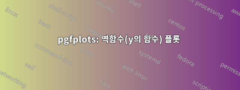 pgfplots: 역함수(y의 함수) 플롯