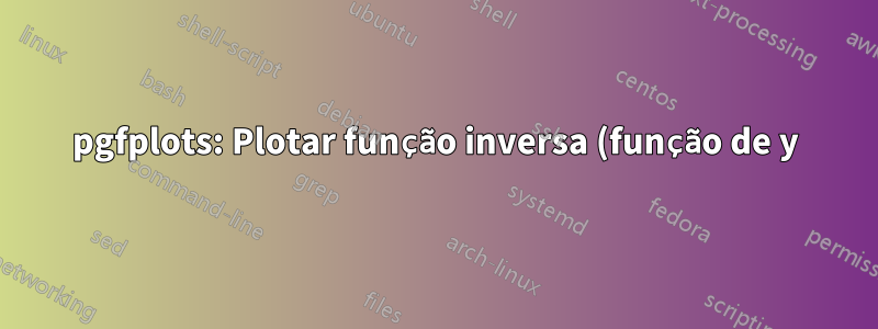 pgfplots: Plotar função inversa (função de y)