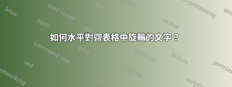 如何水平對齊表格中旋轉的文字？