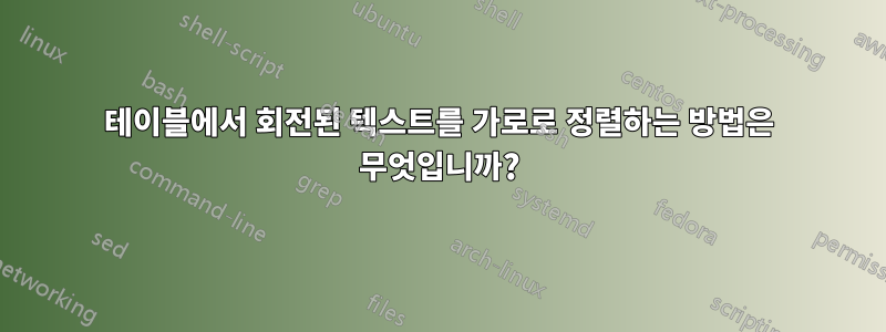 테이블에서 회전된 텍스트를 가로로 정렬하는 방법은 무엇입니까?