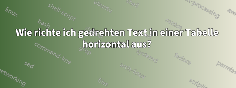 Wie richte ich gedrehten Text in einer Tabelle horizontal aus?