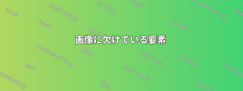 画像に欠けている要素