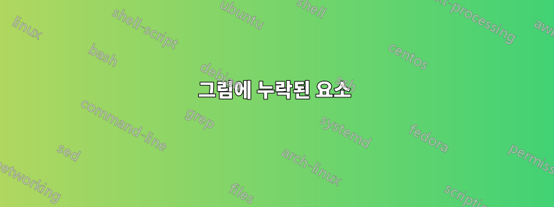 그림에 누락된 요소