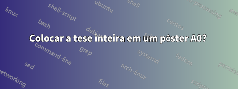 Colocar a tese inteira em um pôster A0?