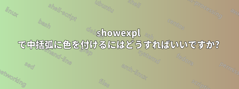 showexpl で中括弧に色を付けるにはどうすればいいですか?