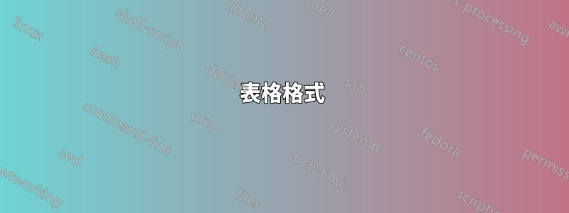 表格格式