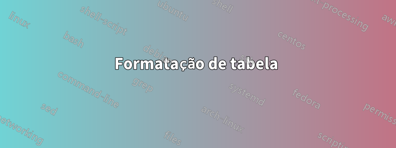 Formatação de tabela