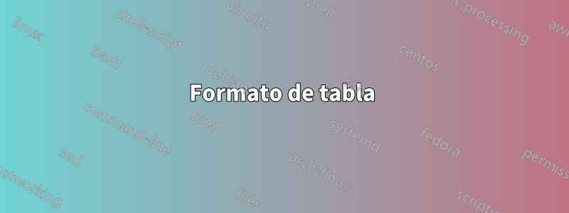 Formato de tabla