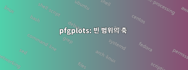 pfgplots: 빈 범위의 축