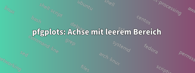 pfgplots: Achse mit leerem Bereich