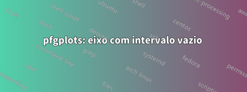 pfgplots: eixo com intervalo vazio