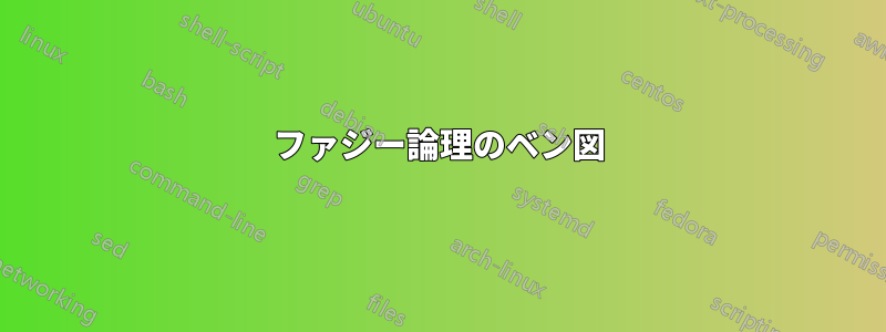 ファジー論理のベン図