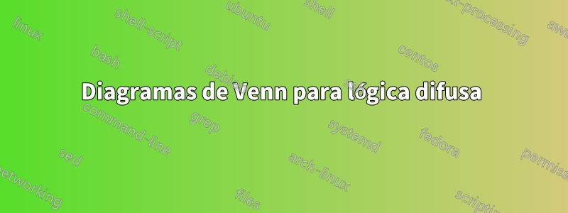 Diagramas de Venn para lógica difusa